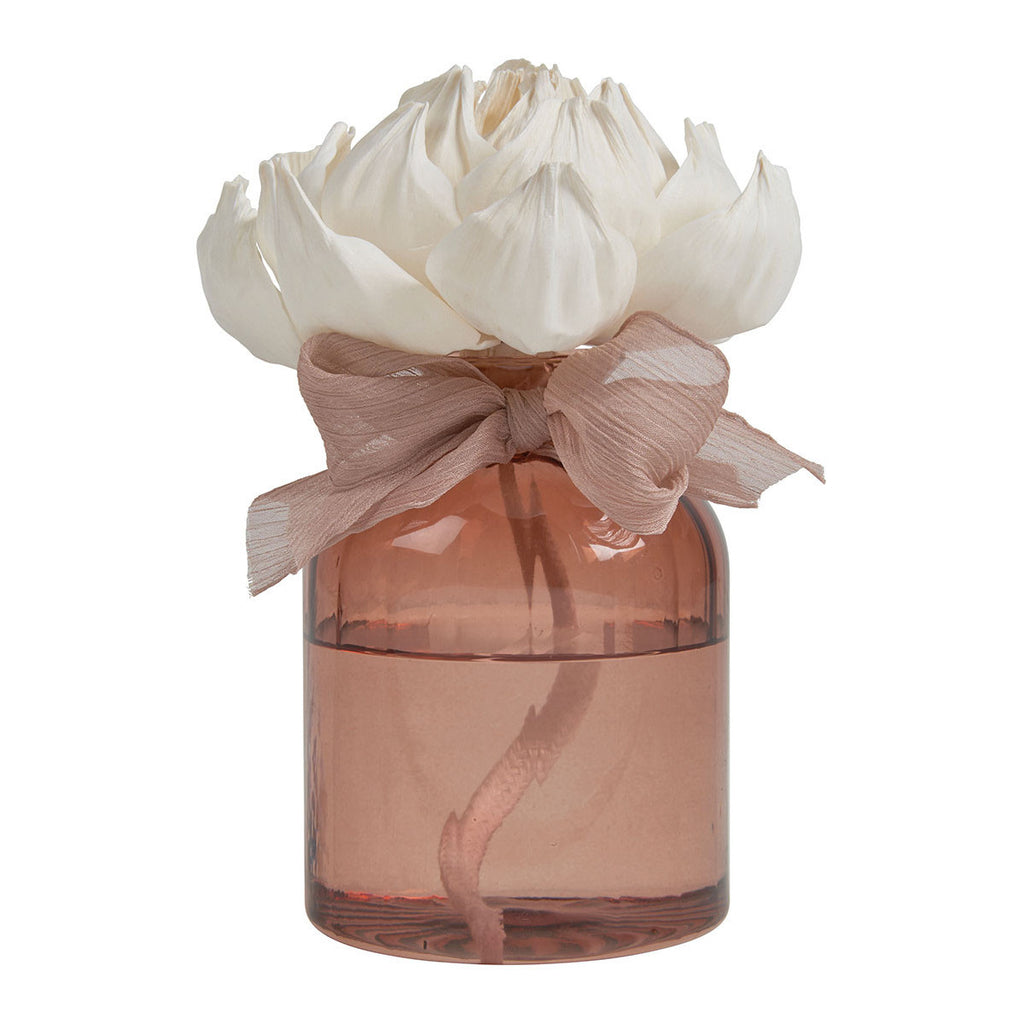 DIFFUSEUR PARFUM AMBIANCE 200ML SOLIFLEUR