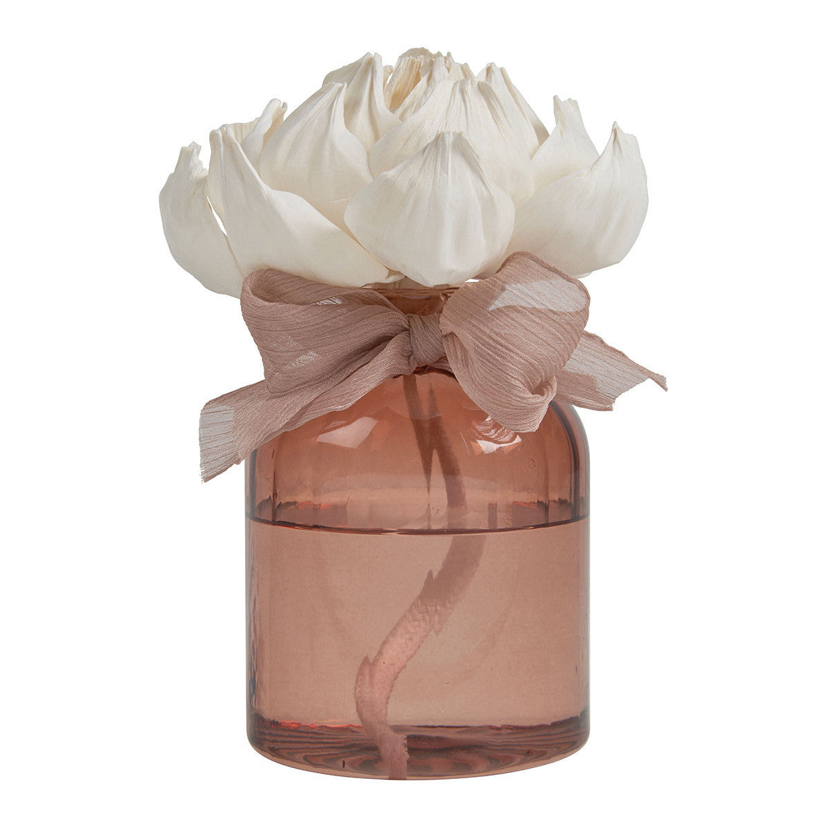 DIFFUSEUR PARFUM AMBIANCE 200ML SOLIFLEUR