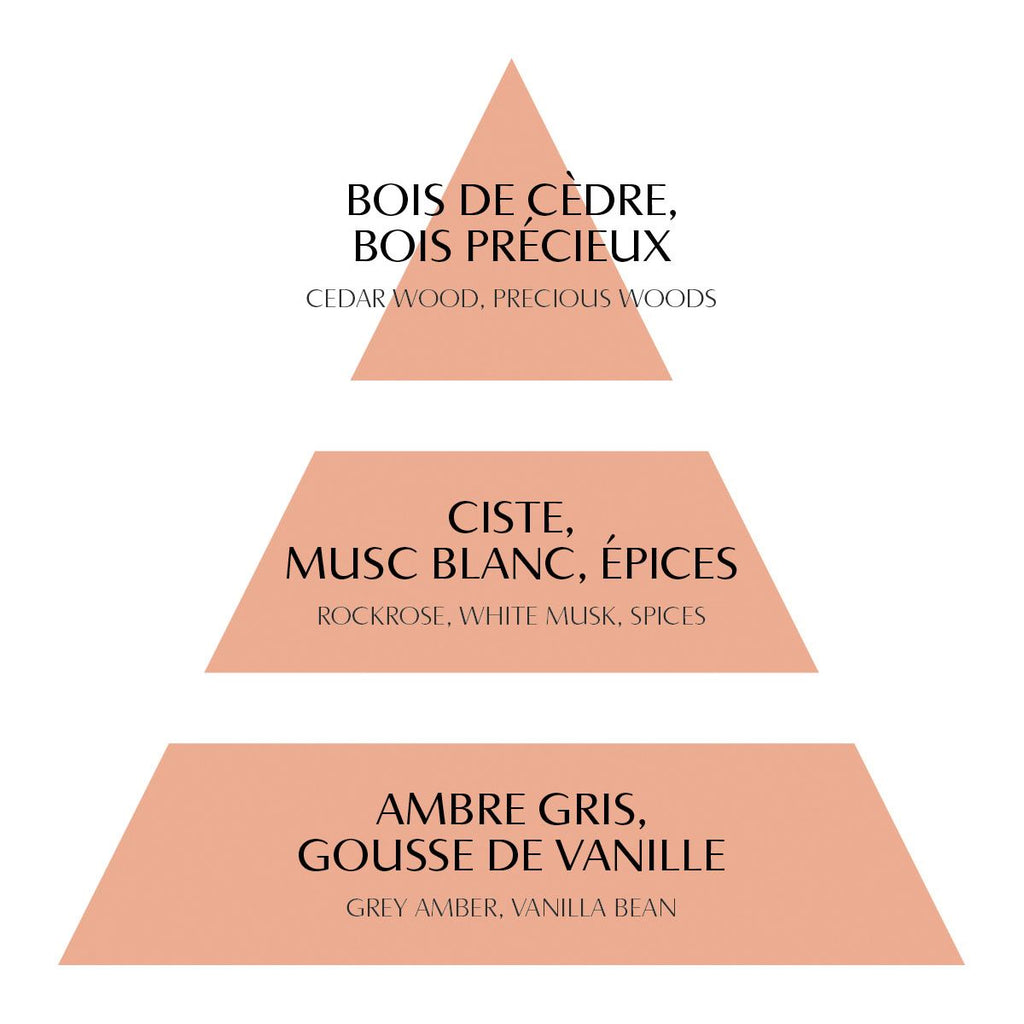 DIFFUSEUR PARFUM DOUCE PIVOINE FLEUR CERISIER