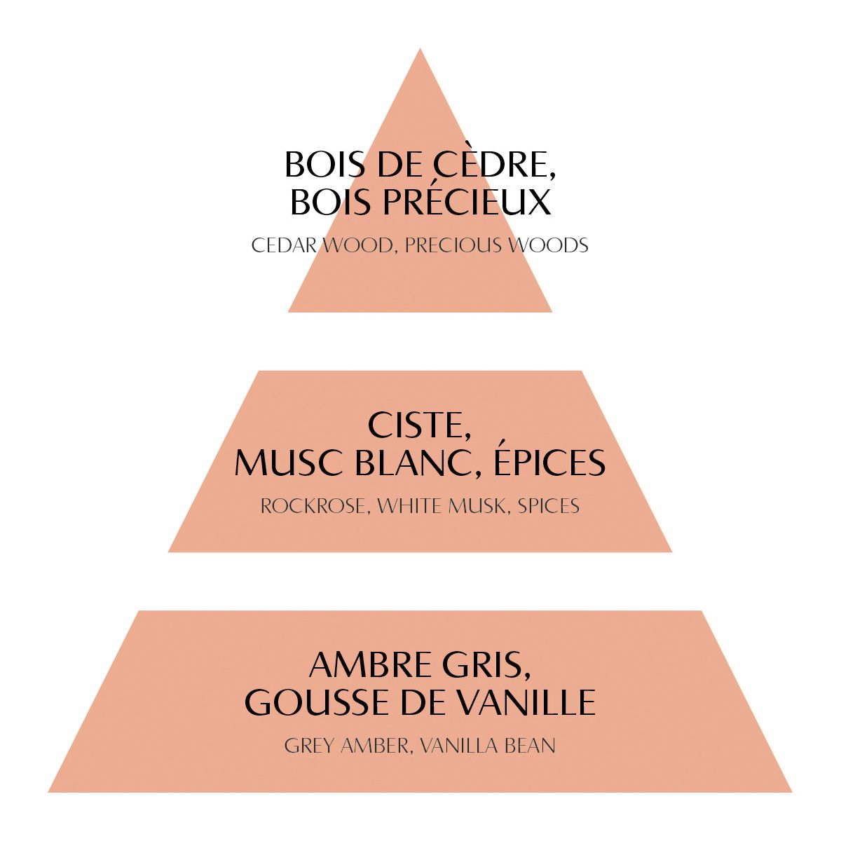 DIFFUSEUR PARFUM DOUCE PIVOINE FLEUR CERISIER