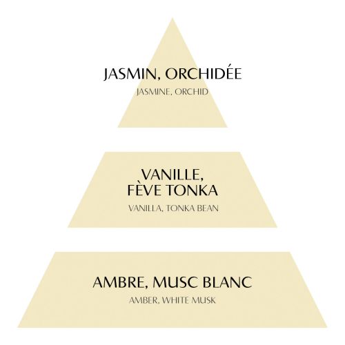 SAVON PARFUME CACHEMIRE EXQUIS - VANILLE DORE